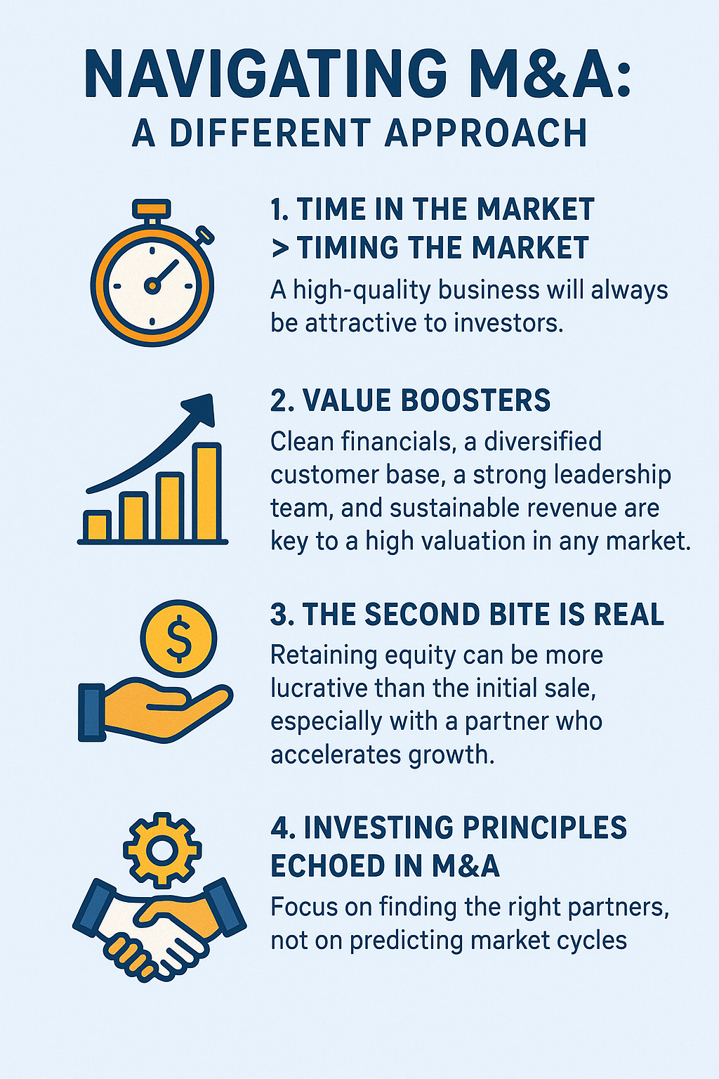 Navigating M&A: A Different Approach